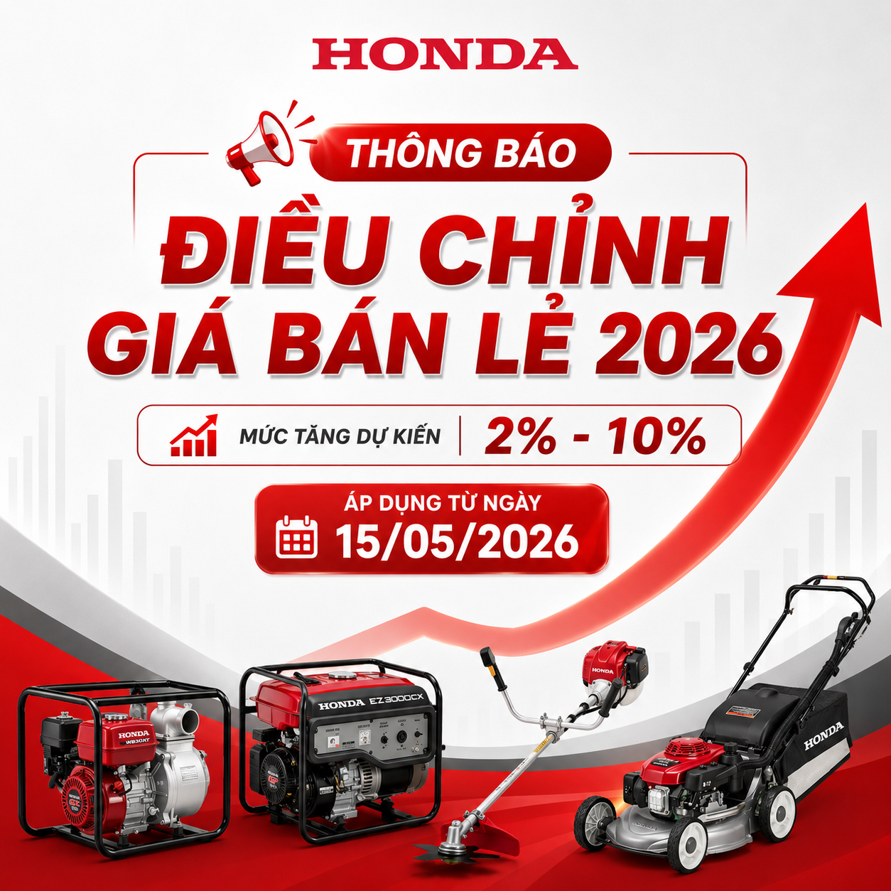 Thông báo: Tăng giá đề xuất bán lẻ sản phẩm Honda Power Products 2026